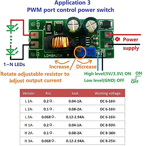 PWM Szabályozó Áram Átalakító, LED Driver Board LED Védelem 1-3A 72W DC 6-50V a Háztartási Termékek Nő az Ipari Készletek(H