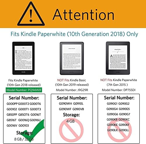 Csak a 6 hüvelykes Kindle Paperwhite 10 Gen 2018-As Kiadás(Model No.PQ94WIF) Esetben,Ultra Vékony, Tartós TPU Fedél Automatikus