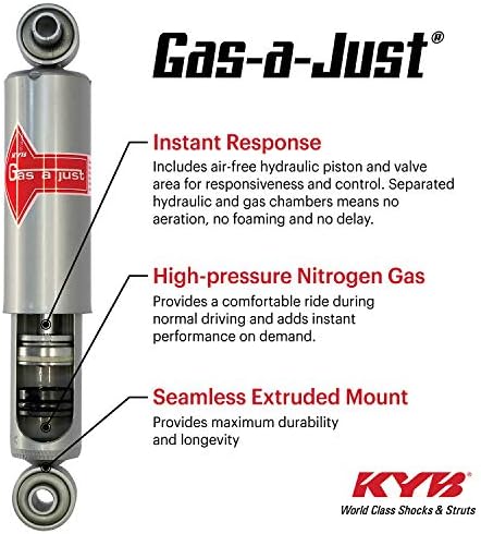KYB KG5197 Gáz-egy-Csak Gáz-Sokk