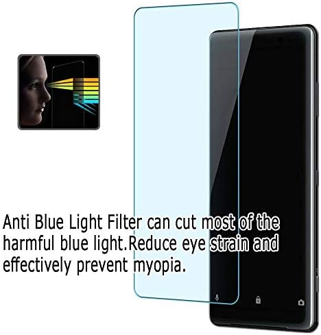 Puccy 2 Csomag Anti Kék Fény, a Képernyő Védő Fólia, Kompatibilis LG FLATRON 22EA63V-P 21.5 Kijelző Monitor TPU Őr （ Nem