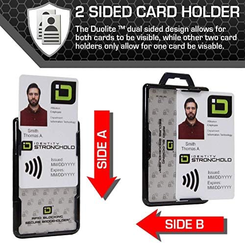 ID Erőd - RFID-Blokkoló Biztonságos Jelvény tulajdonosa - Duolite 2 ID Kártya Tartó - Poli-Karbonát - nagy teherbírású, Kemény