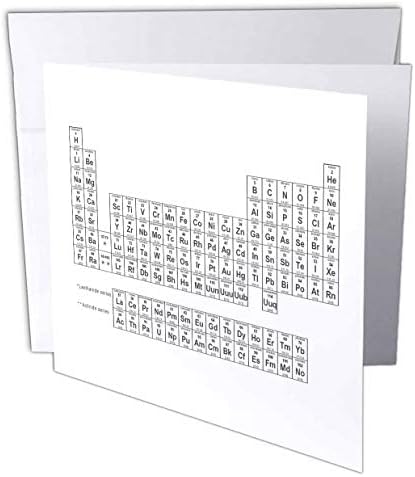 Periódusos rendszer, Fekete-Fehér, - üdvözlőlap, 6 x 6 cm, egységes (gc_123989_5)
