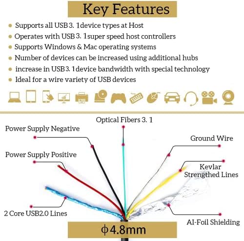 USB A-C Kiterjesztés Üvegszálas Optikai Kábel USB 3.1 Gen2 10Gbps 10M 33FT Megfelelő Szögben Kompatibilis a Microsoft Azure