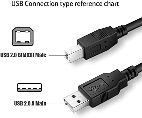 PPJ USB 2.0 Kábel a Számítógép PC Laptop Adatok Szinkron Kábel FD Fantom Vezet Greendrive GD4000EU GD3000EU GD500EU 4 TB